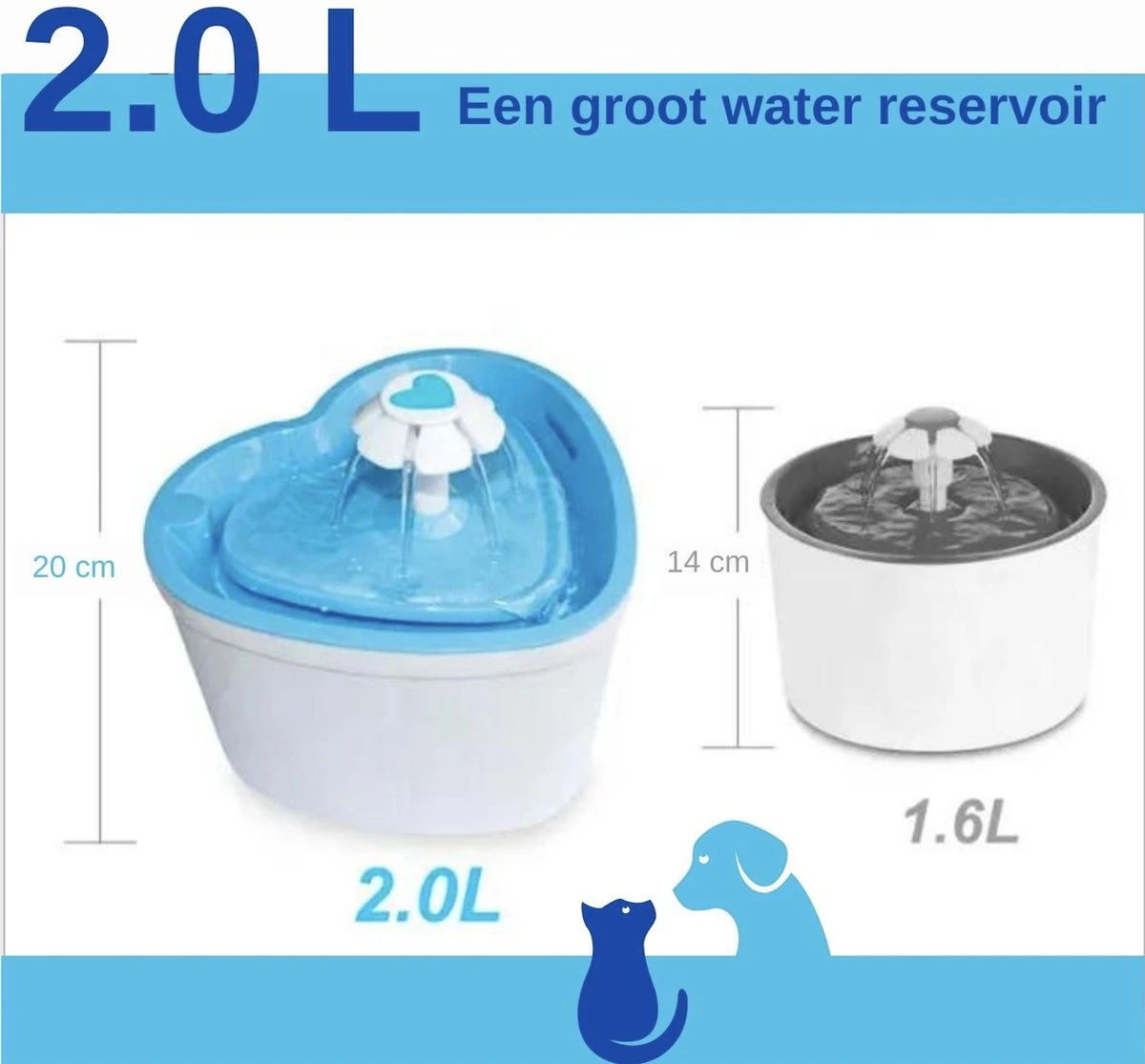 TTC – Drinkfontein Kat – Kattenfontein – Waterfontein Kat – Waterfontein Voor Katten En Honden – 2L – Dieren Drinkbak – Incl. 4 Filters – 3 TTC – Drinkfontein Kat – Kattenfontein – Waterfontein Kat – Waterfontein Voor Katten En Honden – 2L – Dieren Drinkbak – Incl. 4 Filters –