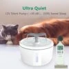 Fonteinen Voor Katten En Honden, 2 L, Stil, Waterfontein Voor Katten, Met Led-waterniveauvenster En Actief Koolfilter 2 Fonteinen Voor Katten En Honden, 2 L, Stil, Waterfontein Voor Katten, Met Led-waterniveauvenster En Actief Koolfilter -Huisdierproducten 1200x1200 47