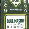 Bull Mastiff 2 Bull Mastiff -Huisdierproducten 596x1200 12