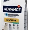 Advance Cat Sensitive Sterilized Salmon Kattenvoer 2x 3 Kg -Huisdierproducten 689x1200